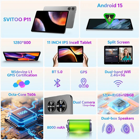 SVITOO 11-inch 2025 Tablet Android 15 12GB RAM 128GB ROM Octa-Core T606 8000mAh Battery Type-C for Gaming  Android Tablets