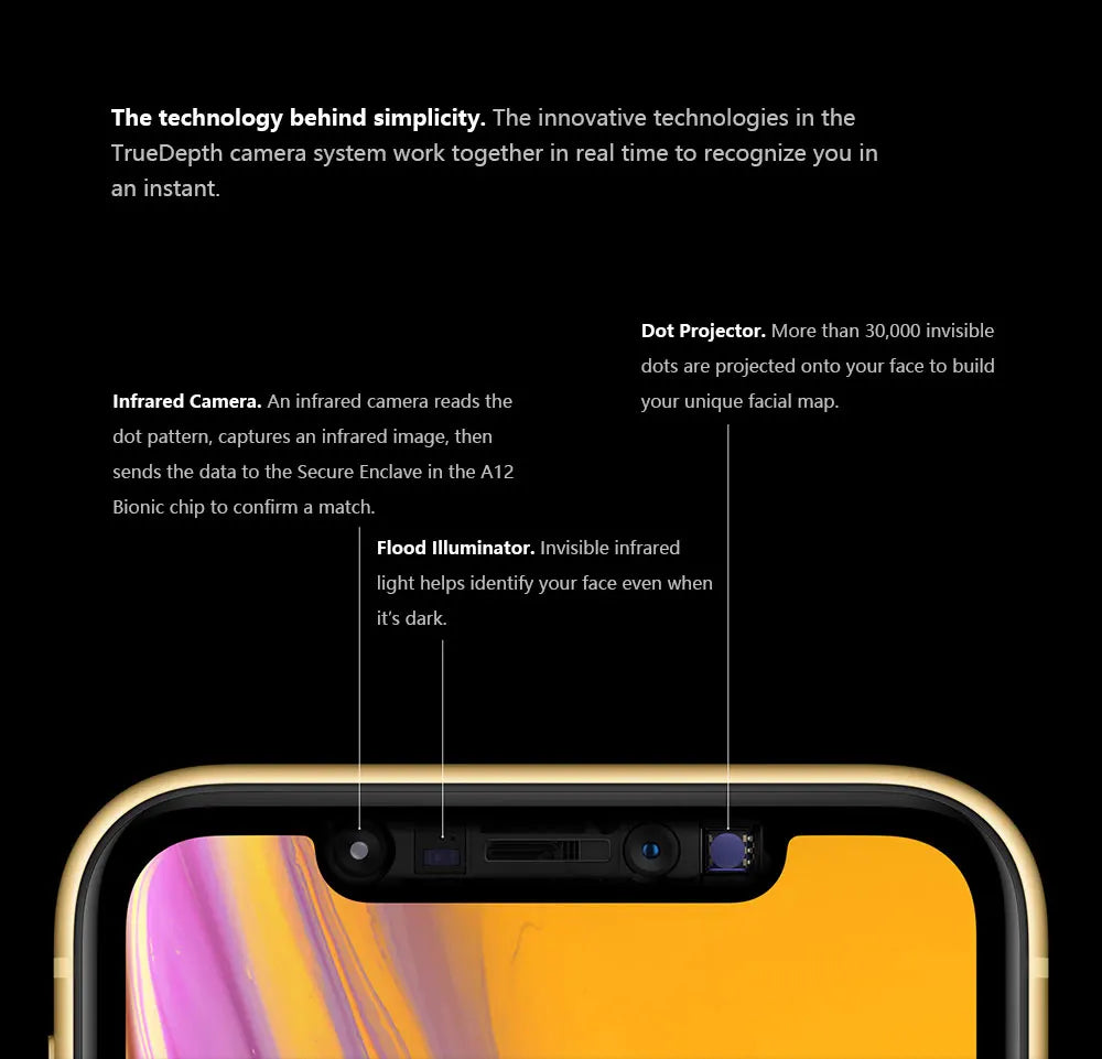 Apple iPhone XR 3G 4G LTE Mobile Cell Phone Original Unlocked Face ID 6.1" Retina 3GB RAM 64GB/128GB ROM 12MP IOS CellPhone
