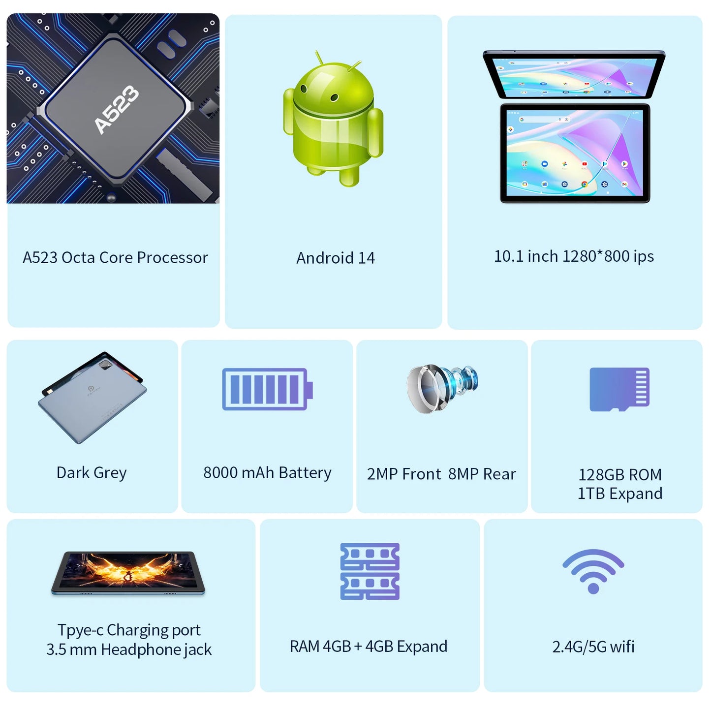 PRITOM Android 14 Tablet 10.1 Inch, 8GB(4+4 Expand) RAM + 128GB ROM, Octa Core, 5G WiFi, with Keyboard, Mouse, Case