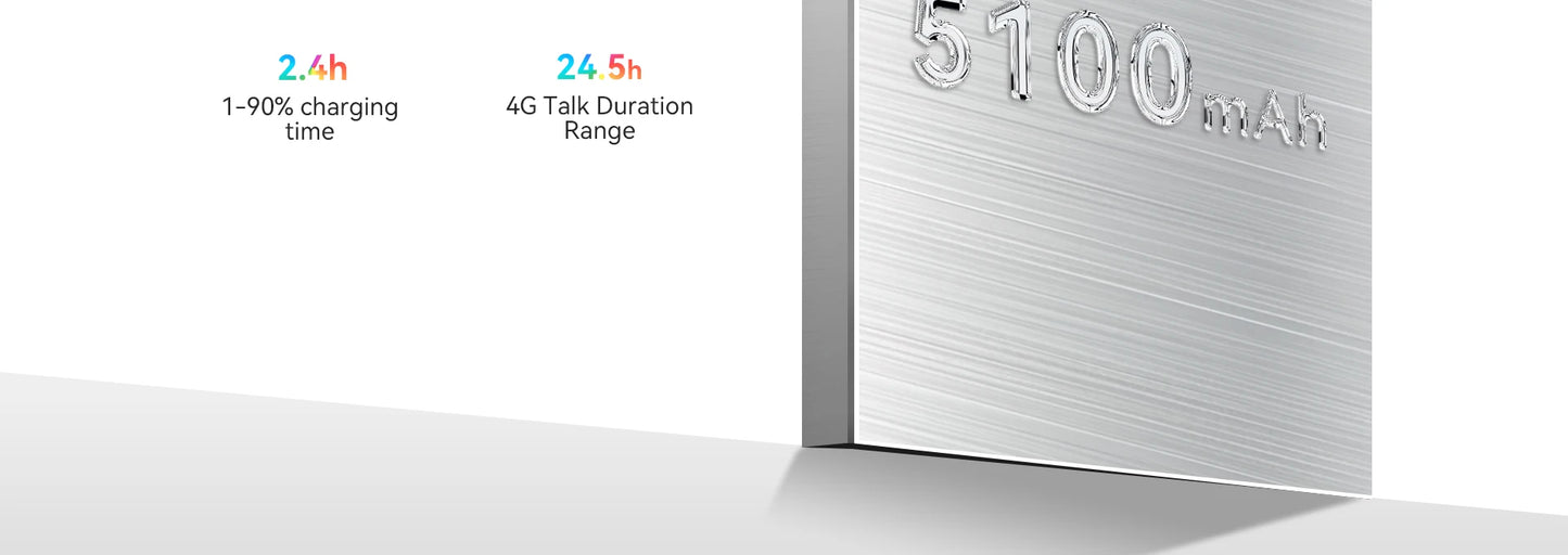 IIIF150 Action A5Pro Phone Android 15 Smartphone 8GB RAM 256GB ROM 6.8inch HD+ HAA Display Dual Screen Design 5100mAh Battery