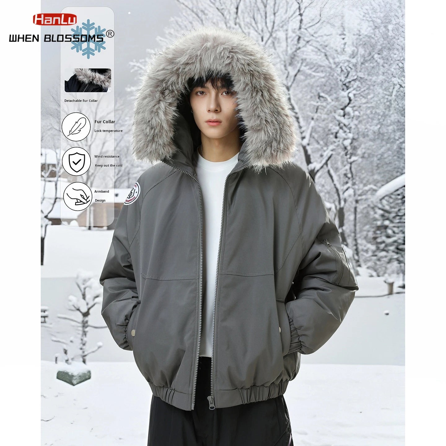 HANGRY 2025 Men's Detachable Fur Hood Parka Short Box Quilted Jacket Water-Resistant Workwear Winter Coat Thermal Insulated
