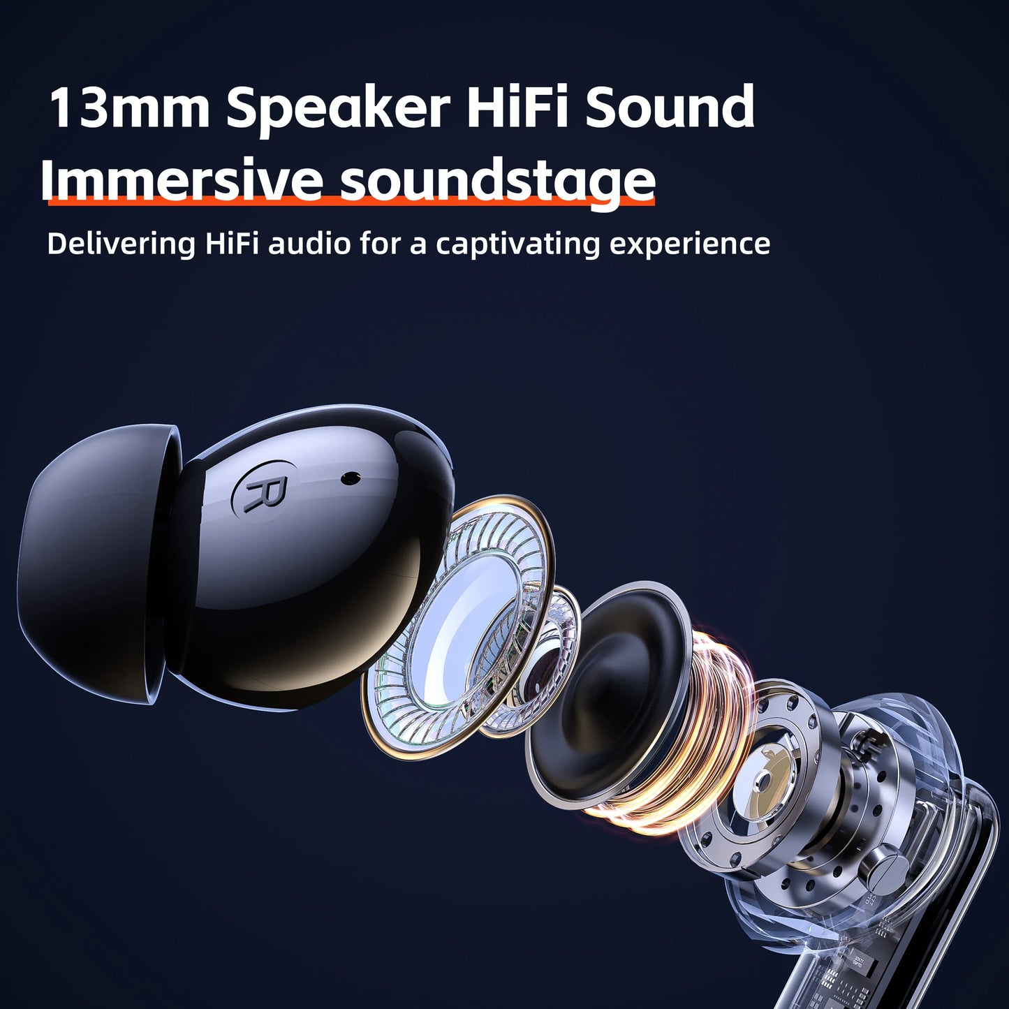 QERE-E60 Wireless Headphones, TWS Bluetooth 5.3,HD Microphone,HIFI Earphones,13mm Driver,Touch control,With displ, ANC Call, New