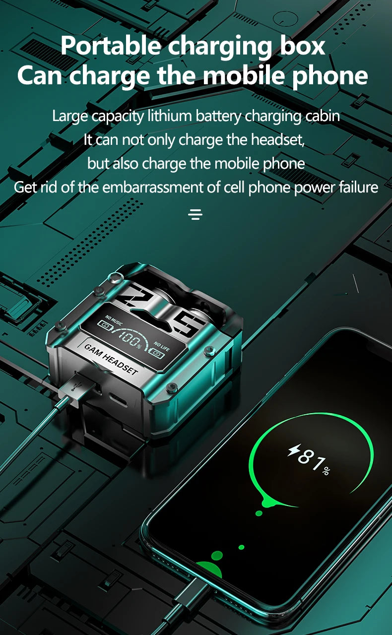 TWS M25 Bluetooth 5.3 Earphones Noise Canceling Earbuds Wireless Headphones HD Call Stereo Sports Headsets With Mic For Xiaomi